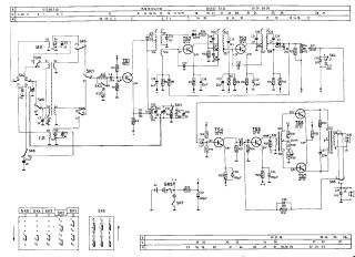 Philips-Portalet Auto_NL3X92T.Radio preview